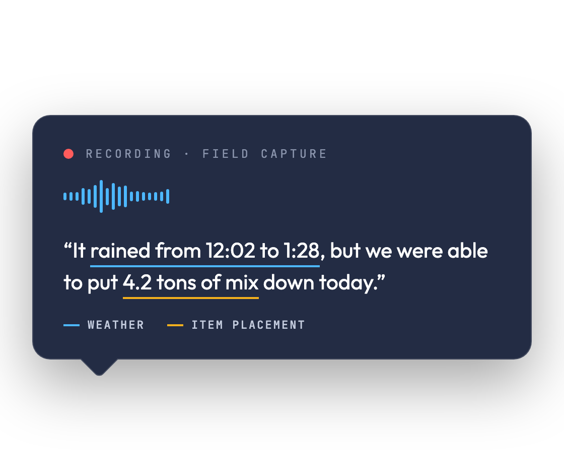 Animated Oversite Voice capture card: a live field recording whose spoken sentence is colour-coded as Gadget recognises it, the weather time window underlined in blue and the pay-item quantity underlined in gold.